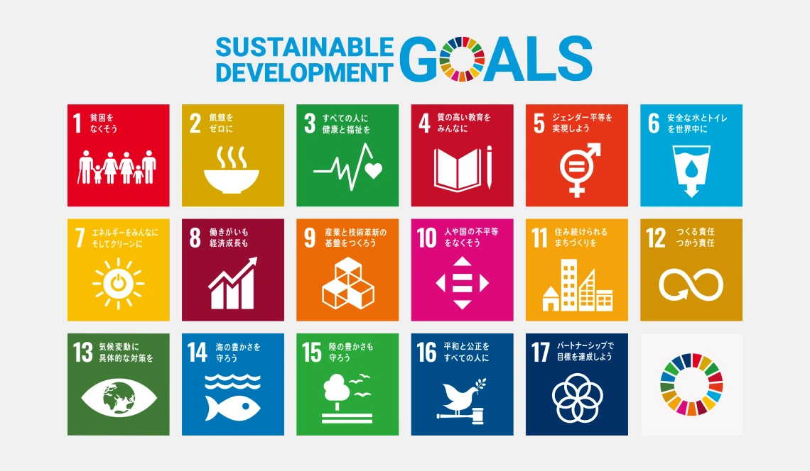 SDGs17の目標